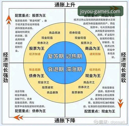 如何从一场商业帝国的“技术性崩盘”中，理解信息获取的深度与广度？